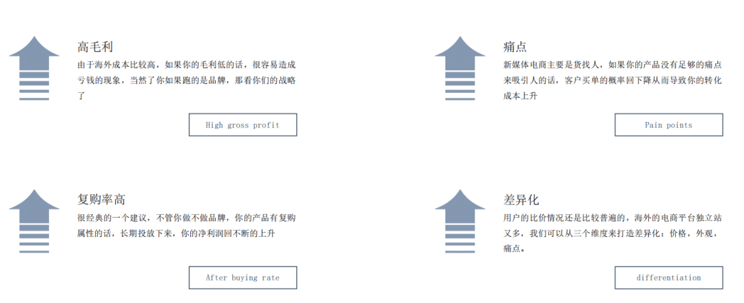 万字干货！TikTok Ads 投放实操教程，带你快速走出新手村！