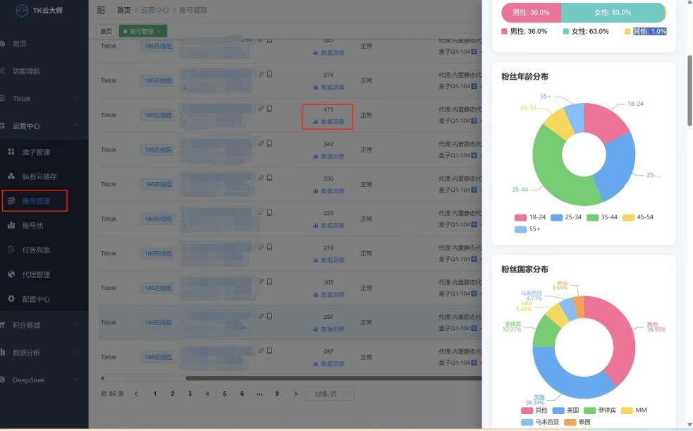 TikTok多账号运营难？TK云大师三招破局 ——注册快、养号稳、发布准