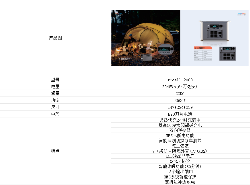 世界500强货源供应商,涂强电子携出海好物亮相CCEE深圳展