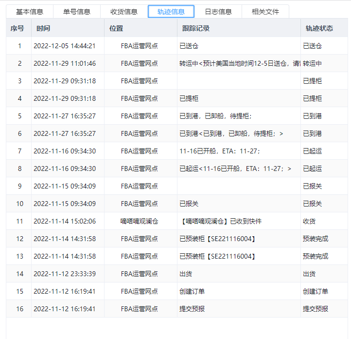 美国港口“熄火”！这是在释放什么信号？
