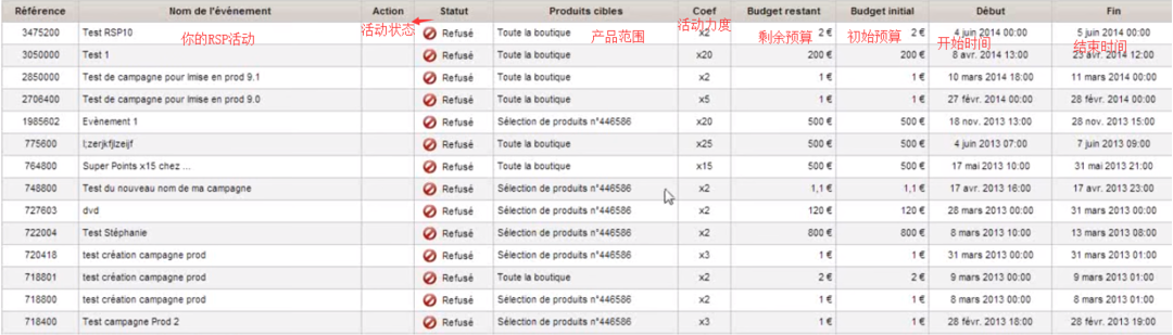 夏季大促期间营销设置指南
