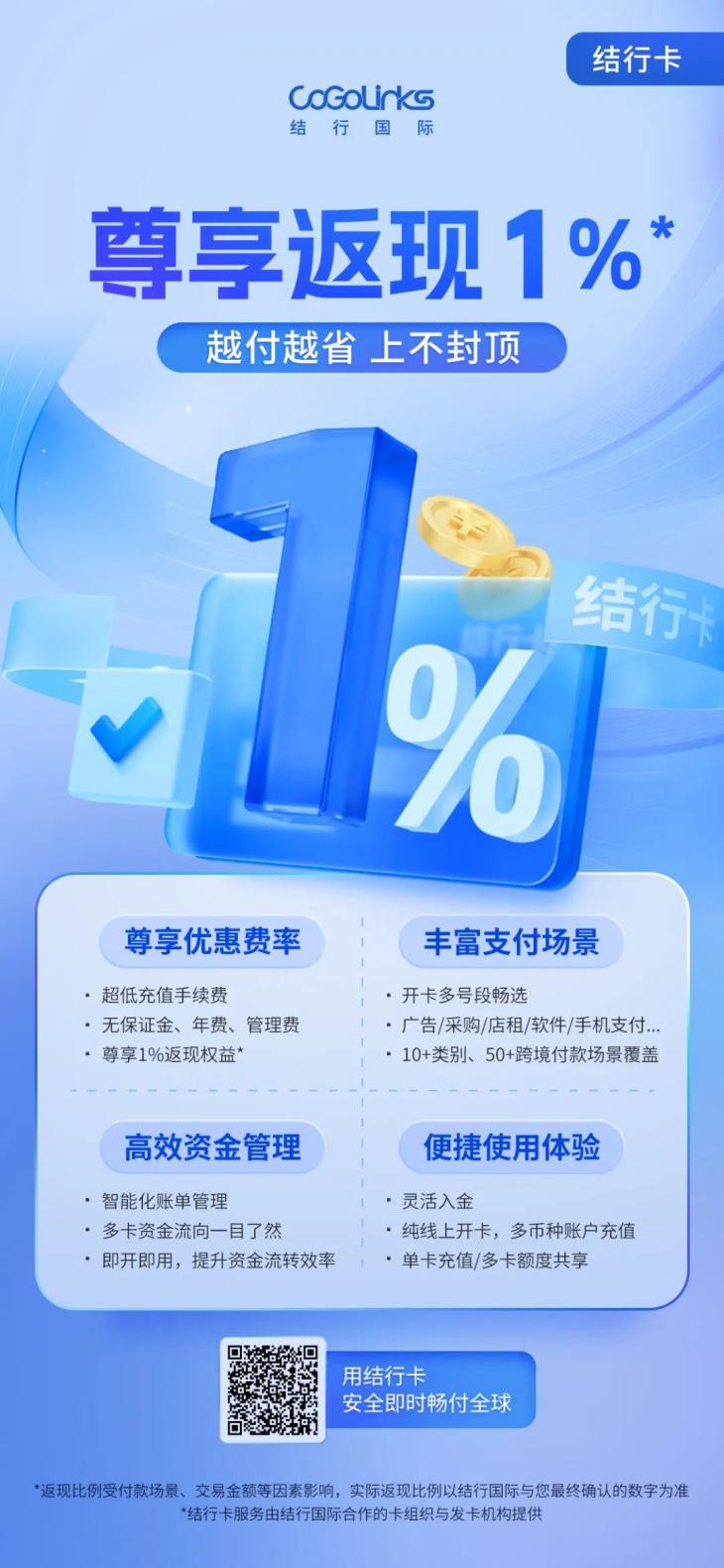 跨境付款神器结行卡重磅升级，1%返现等你