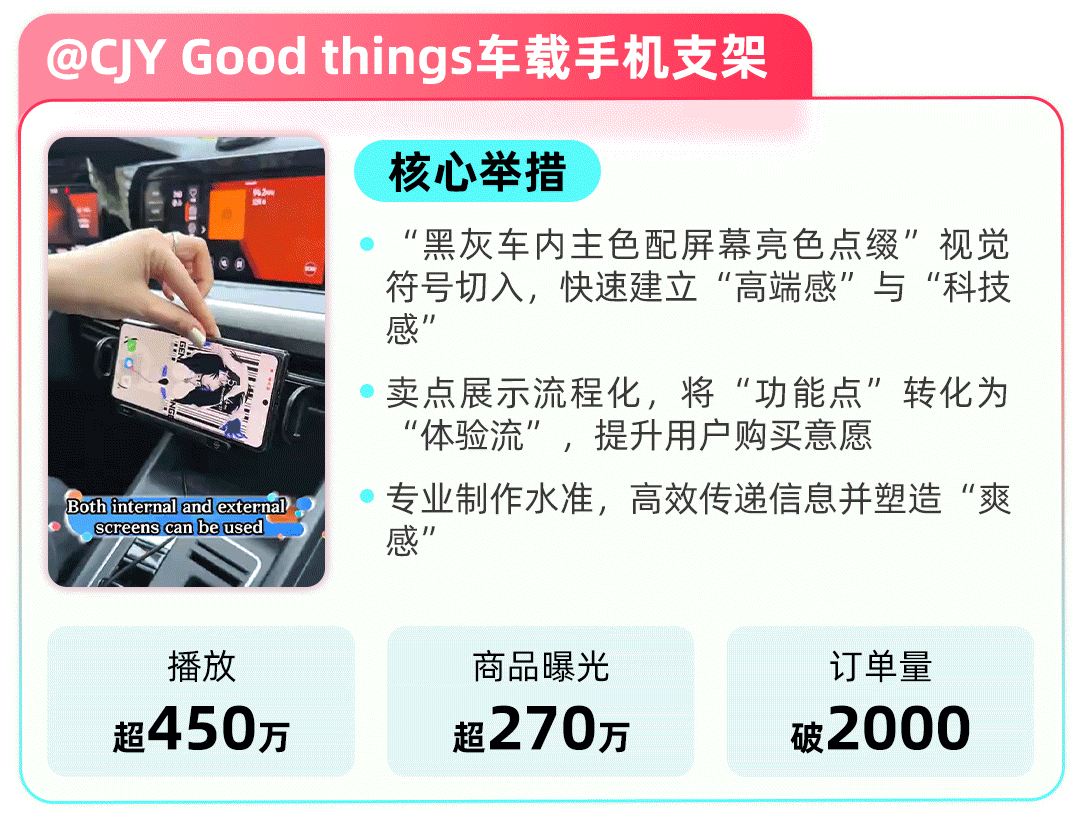 春季大促进行时！TikTok Shop美区跨境POP商家借“好内容”驱动GMV增长