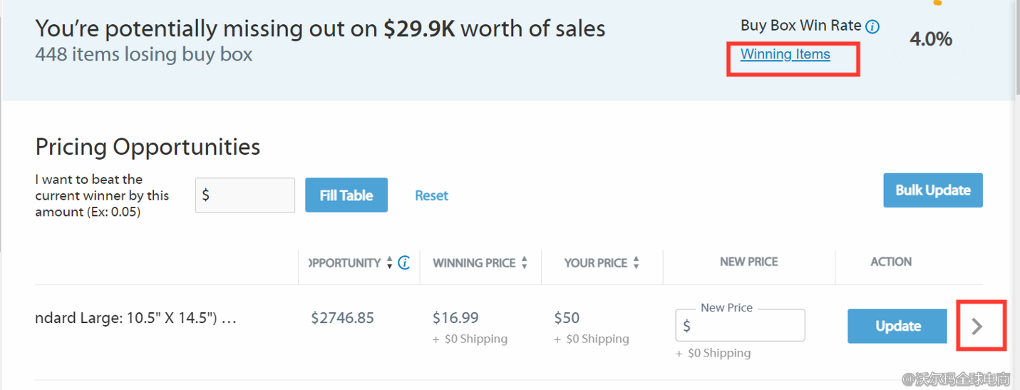 Seller Center报告分析：Pricing Opportunities