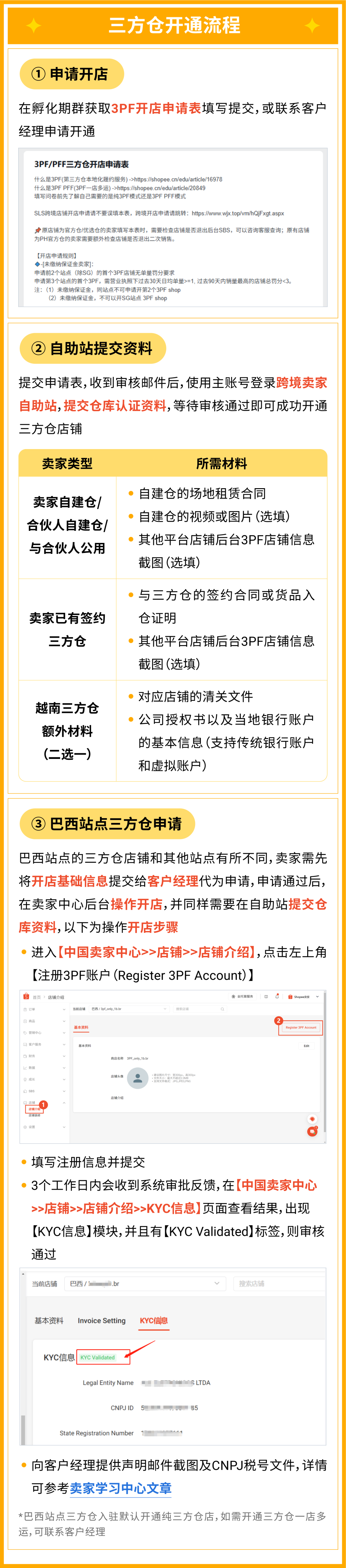 覆盖多种店铺! 新手入驻必看2026年免佣政策&海外仓开通指南