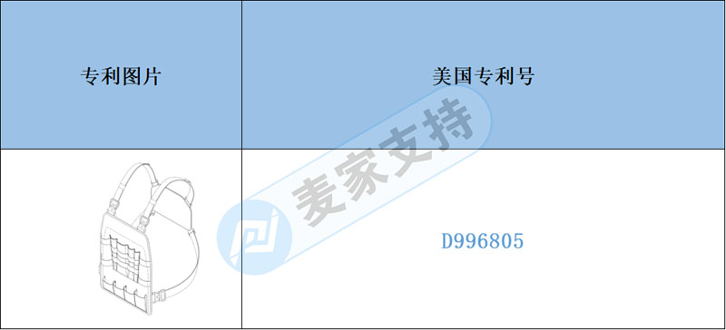 跨境侵权预警——胸前包排雷,发型师胸前背包已有专利