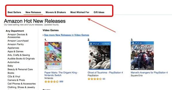 亚马逊商品投放广告的全面讲解-- 更好锁定站内关联流量