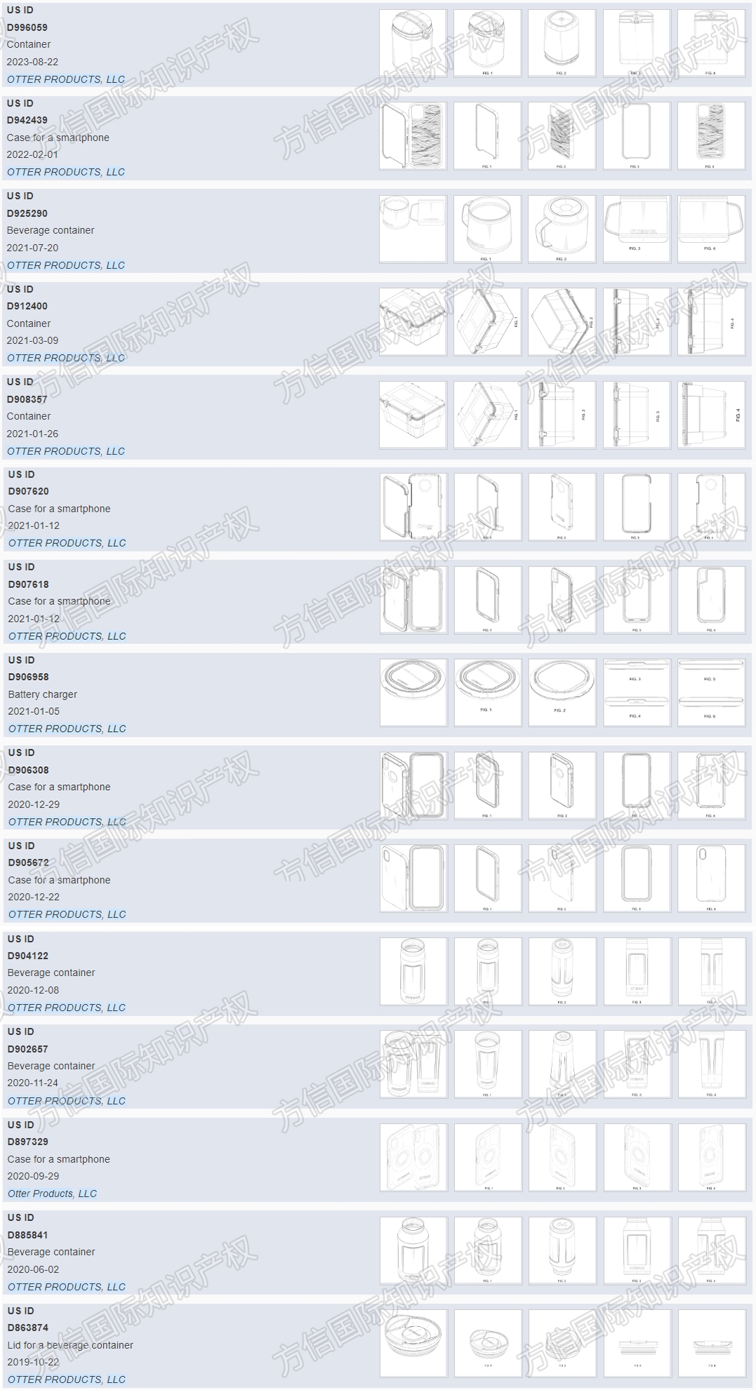 OTTERBOX手机壳众多商标维权！千万不能使用！