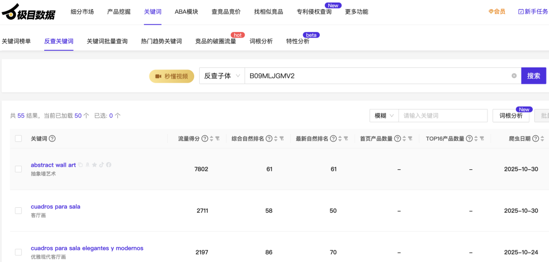 非標(biāo)品競(jìng)品分析：不是找同款，而是找同場(chǎng)景