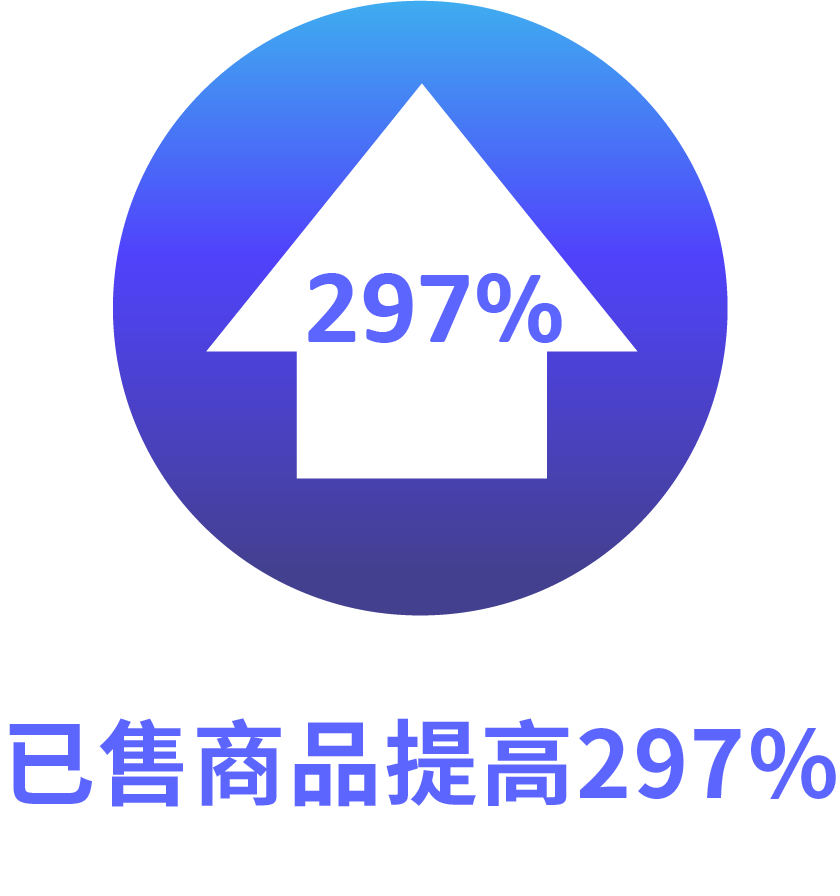 制作视频Dos &Don'ts 大公开!