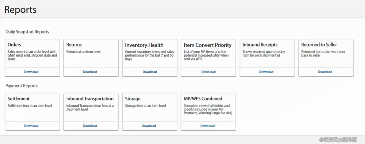 WFS 报告解读及数据面板介绍