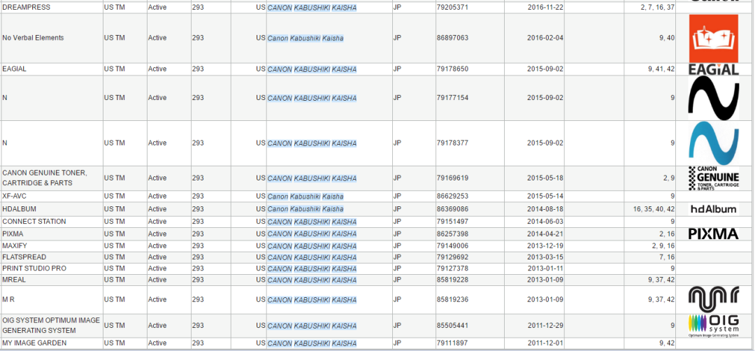 自查！美国销量第一的超级大卖起诉侵权，这2个商标不能碰！