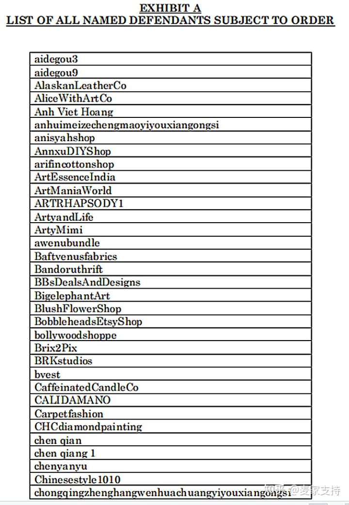 不朽传奇猫王Elvis Preley维权！商品涉及猫王Elvis Preley等商标赶紧下架，由美国律所SLADKUS LAW代理！被告名单在文末！