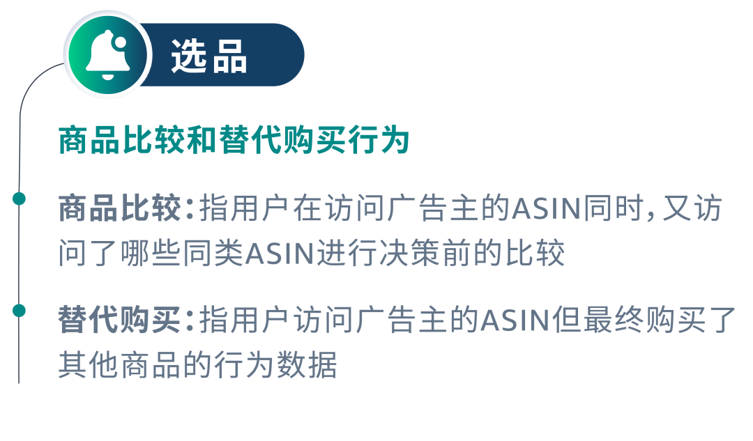 探测ASIN | 解锁商品指标和买家评论