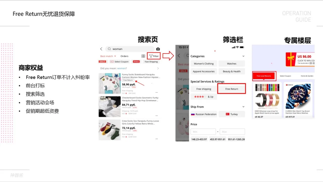 严打“薅羊毛”！速卖通整治退货乱象，全托管商家大利好