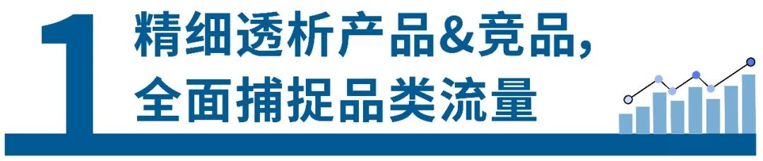 深陷詞海？能提高ROAS的反查大法，你怎能錯(cuò)過！