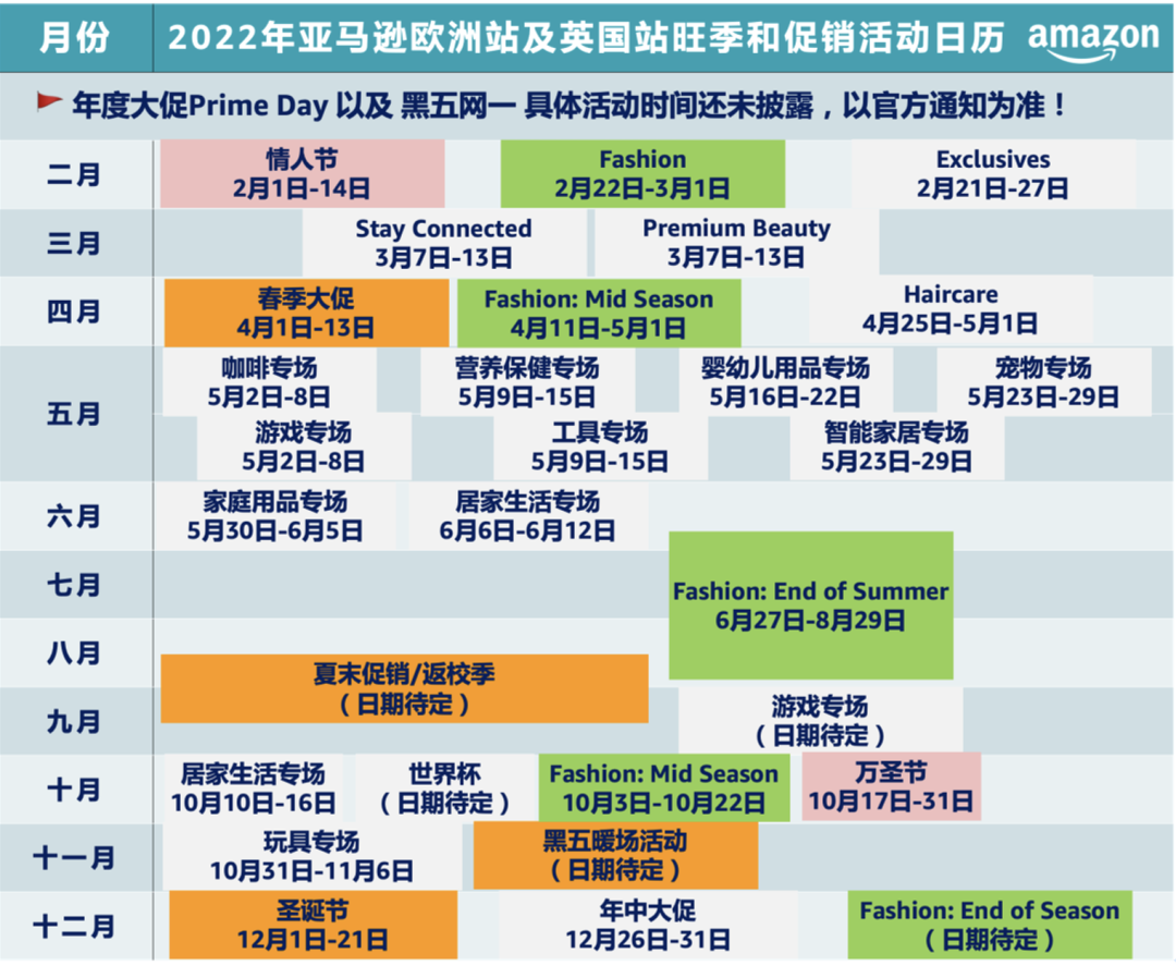 在欧洲创造80万人次点击的国货了解下？亚马逊300+热卖选品创造神话不是梦！