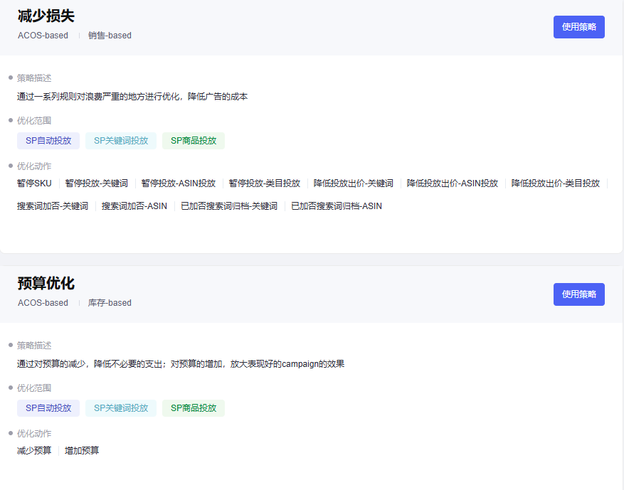 亚马逊广告越来越贵，但钱却越来越难花准？这几点可能戳中你的痛