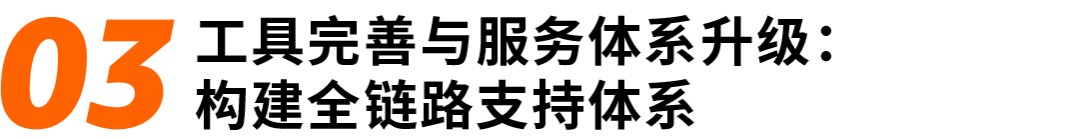 亚马逊欧洲站2026支持力度再升级,推出多项利好举措