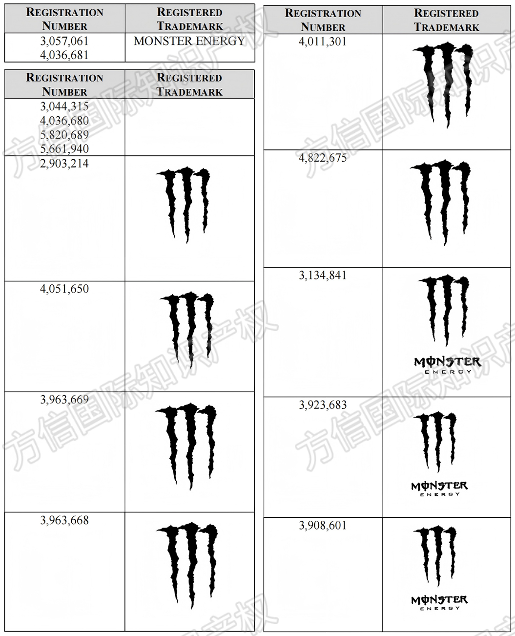 新一轮TRO案件曝光！Listing千万不要出现这些词！