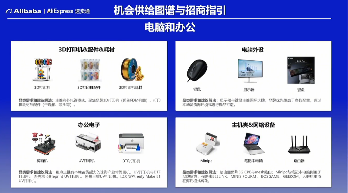 一年从0到8000万,一批重庆3C卖家正在这里悄悄搞钱