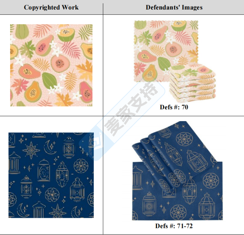 26-cv-01716｜keith新代理14个版权维权！英国插画师状告123店涉案