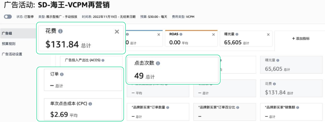 单SKU老品 vs. 多SKU变体, 广告成败的差异在哪里？