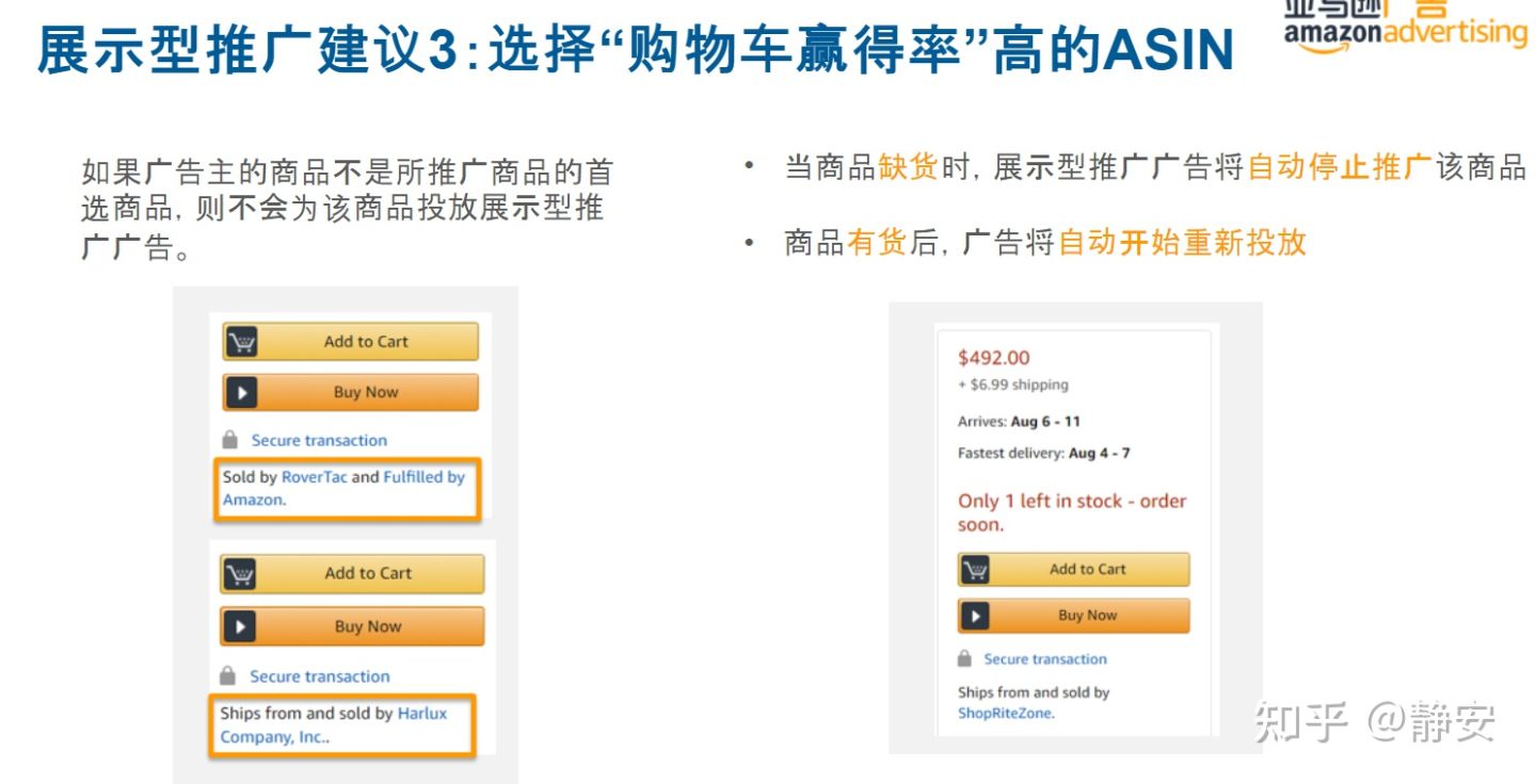 还傻傻分不清楚亚马逊SD广告和DSP广告？ 一文带你看到展示型推广广告