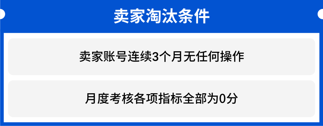 重要! Shopee全托管公布最新考核规则, 进来戳卖家秘籍