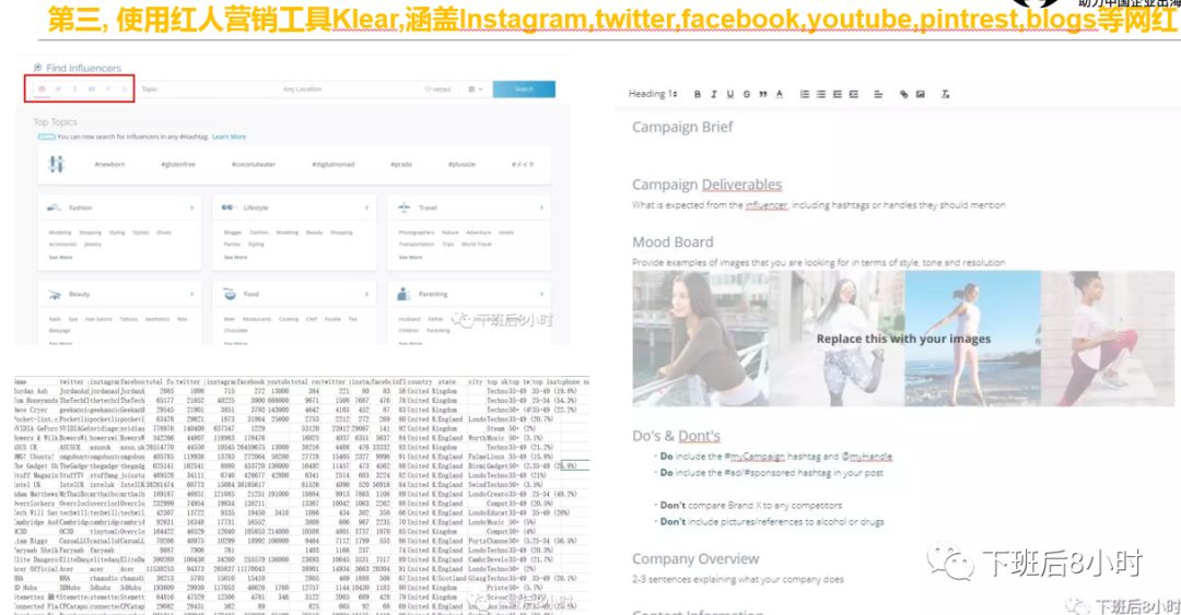 亚马逊站外引流网红营销分享