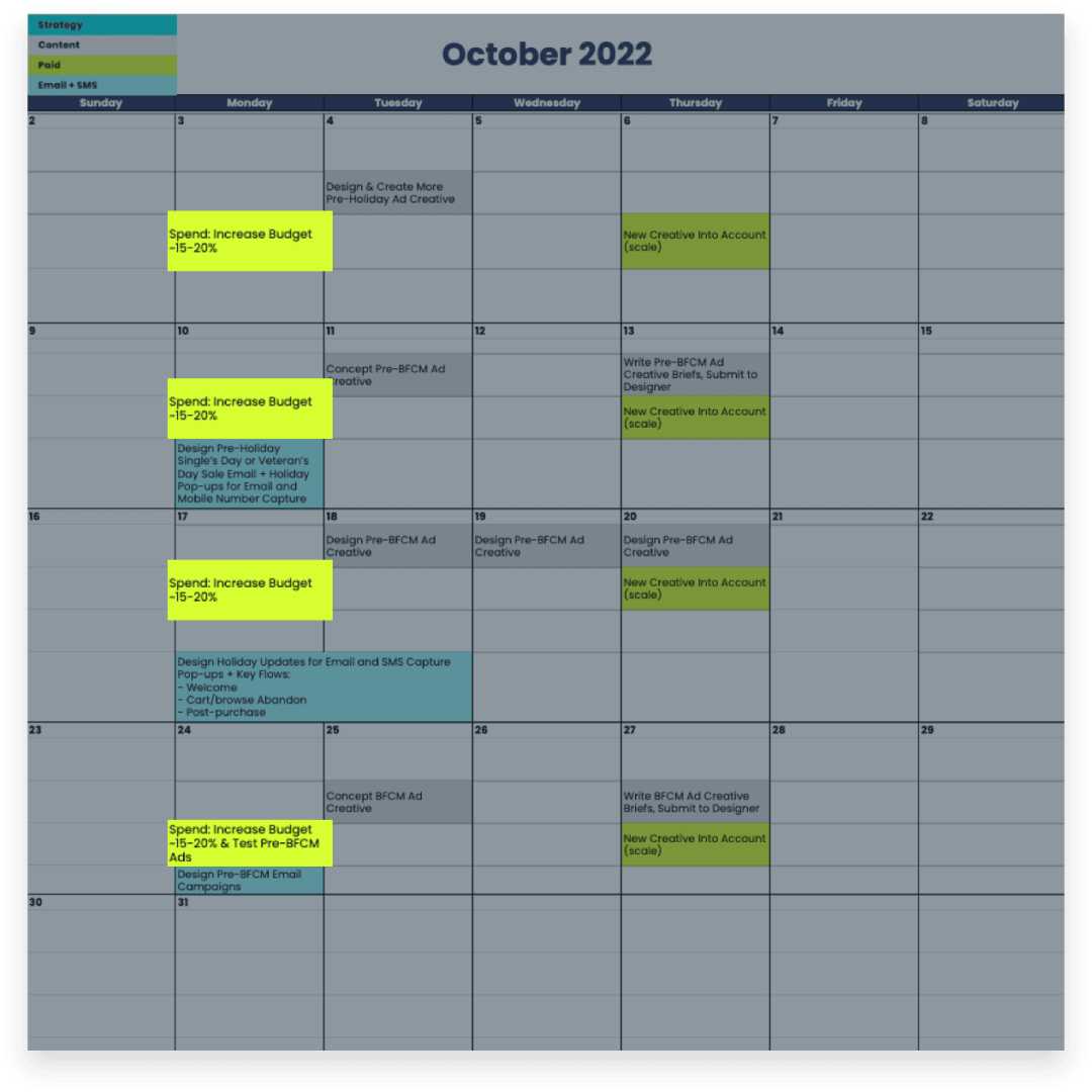 3000字长文实战,2022年黑五海外社交媒体活动营销日历