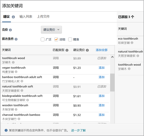 盘点今年亚马逊广告的一些新功能