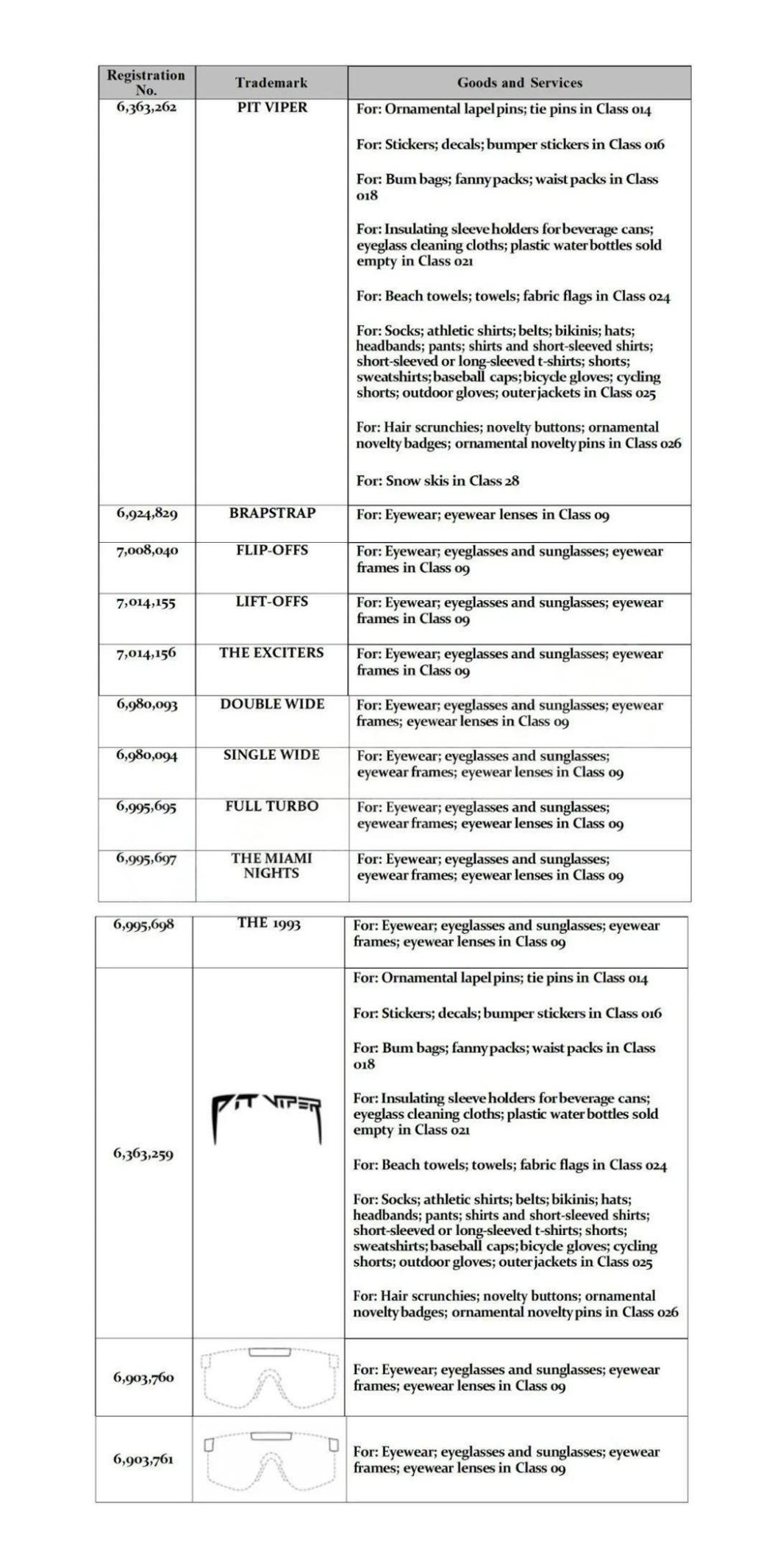 年销五百万美金，Listing这些关键词谨慎再用，这类产品侵权风险巨大！