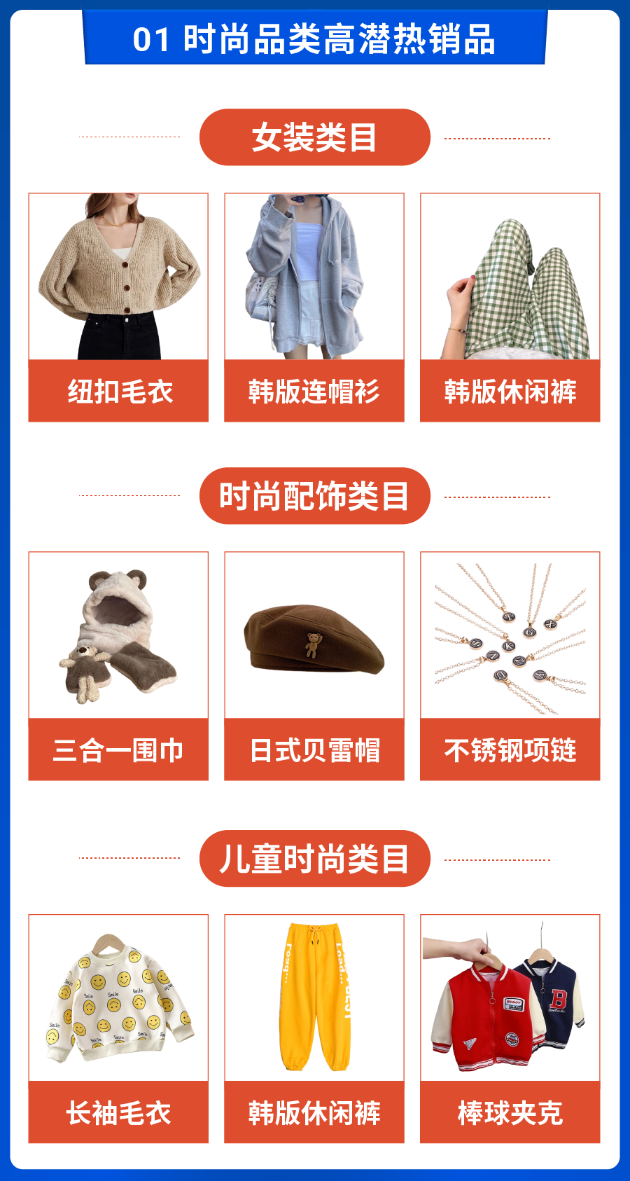 备战10.10大促! 品牌增长运营秘籍出炉, 更有官方预测热销爆品