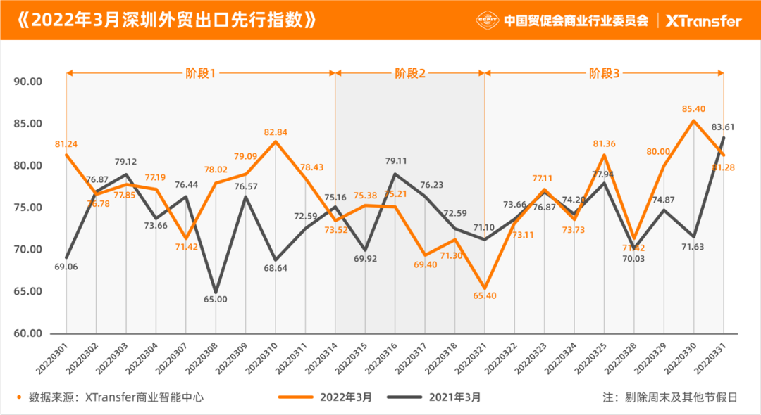 登上人民日報、走進商務部發布會…這份重量級指數報告最新一期，重磅發布！