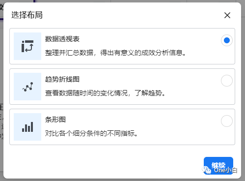 Meta 广告管理工具 Ads Manager 使用介绍