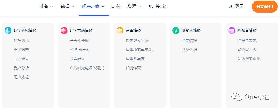 Similarweb 免费账号注册及后台使用教程，解锁更多功能