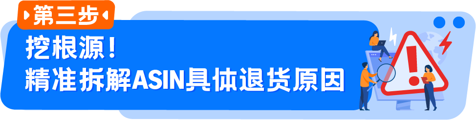 急！退货率暴增，却始终找不到原因，谁能告诉我亚马逊退货分析到底该怎么做？！