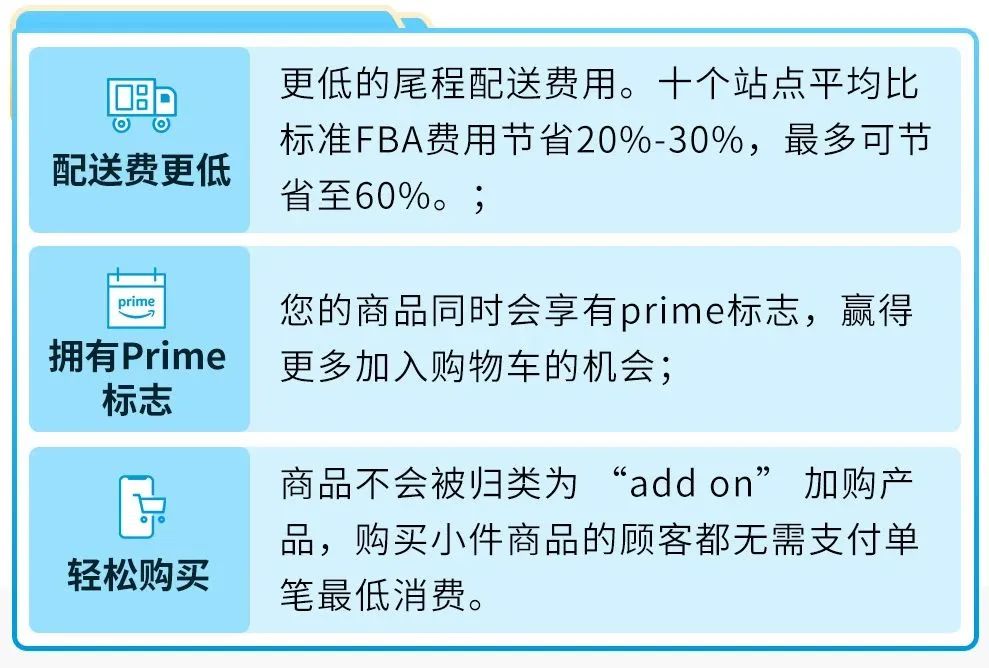 亚马逊轻小商品计划又做了哪些利好项目更新？这份干货要了解