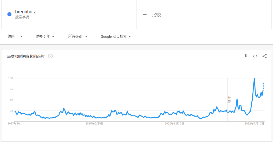 大卖加急备货！中国取暖器在海外有多抢手？