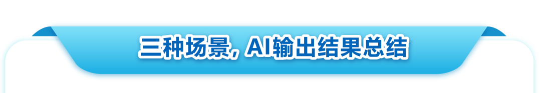 谁还没为亚马逊Listing熬过夜了？ 现在，这个苦不必吃了！