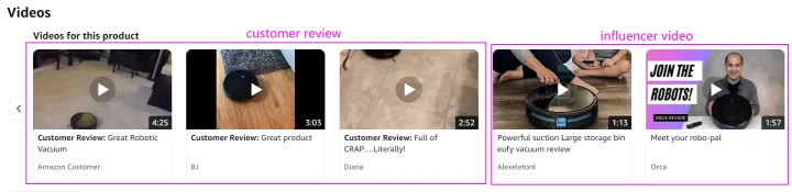 【亚马逊品牌塑造】- 亚马逊『站内视频』版位全解析