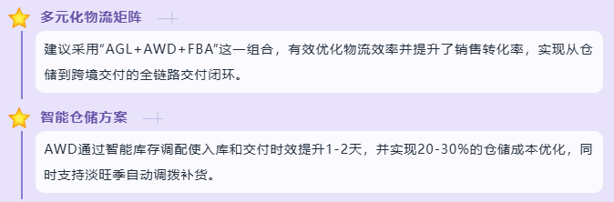 Phomemo将“小而美”的温度科技通过亚马逊传递全球