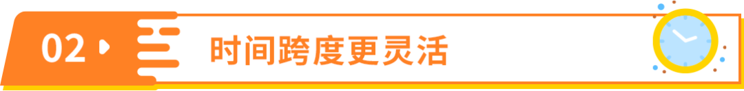 跨站选品稳准快，对手卖的你都能看！亚马逊选品神器再上新功能