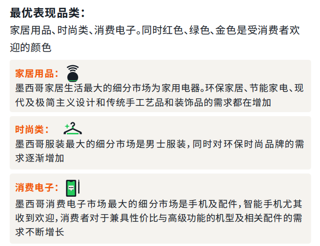 流量飆升！最新亞馬遜墨西哥站高效廣告策略