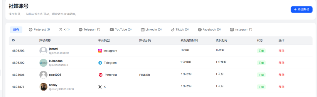 海外社媒团队过年前最该解决的，不是内容，而是这一步