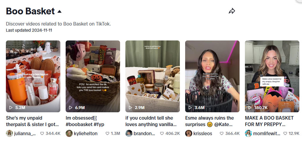 “Boo Baskets”爆红TikTok！或是年末爆单关键