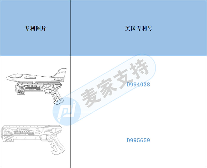 跨境侵权预警——网红泡沫飞机弹射枪易侵权，你中招了吗？