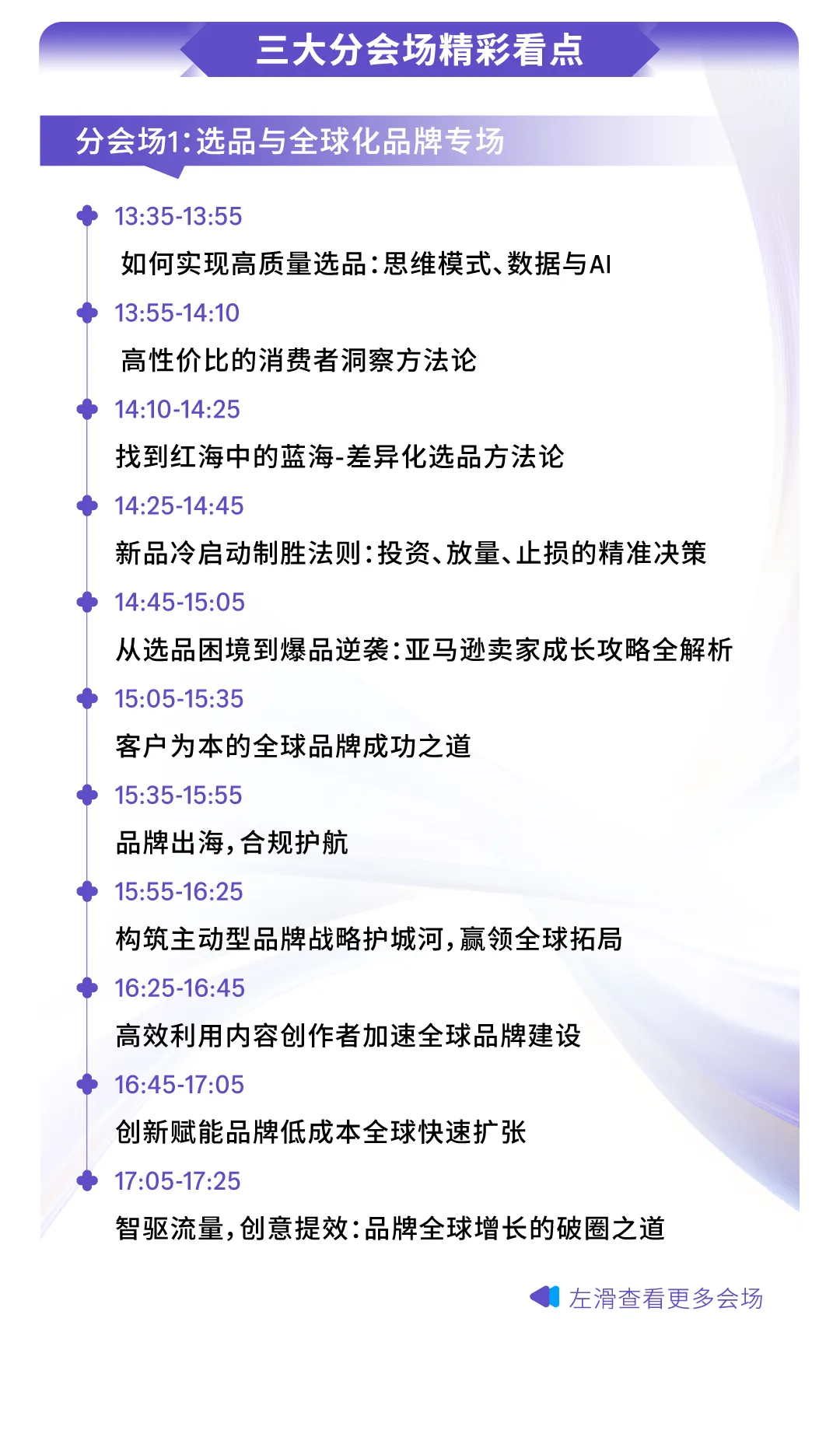 免费名额告急！2025亚马逊全球开店盈领增长论坛即将开幕！(含参会攻略)