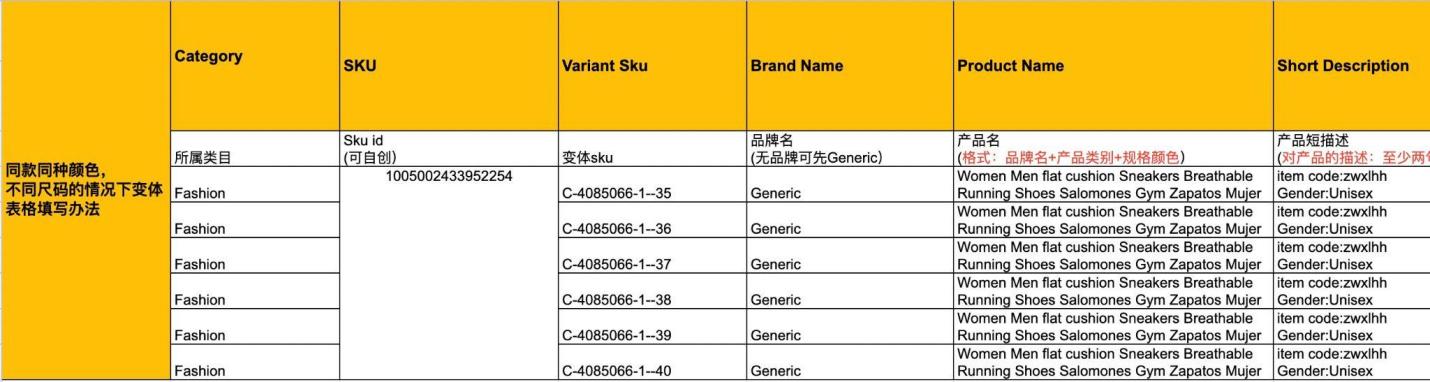 Tradeling運(yùn)營(yíng)實(shí)操：新變體表格，如何填寫(xiě)？